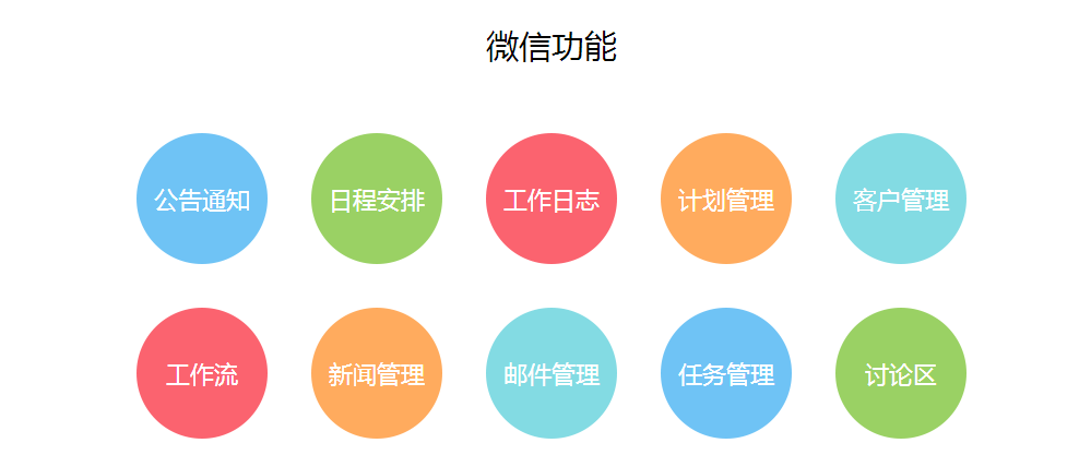 云海OA微信移动办公微信功能展示