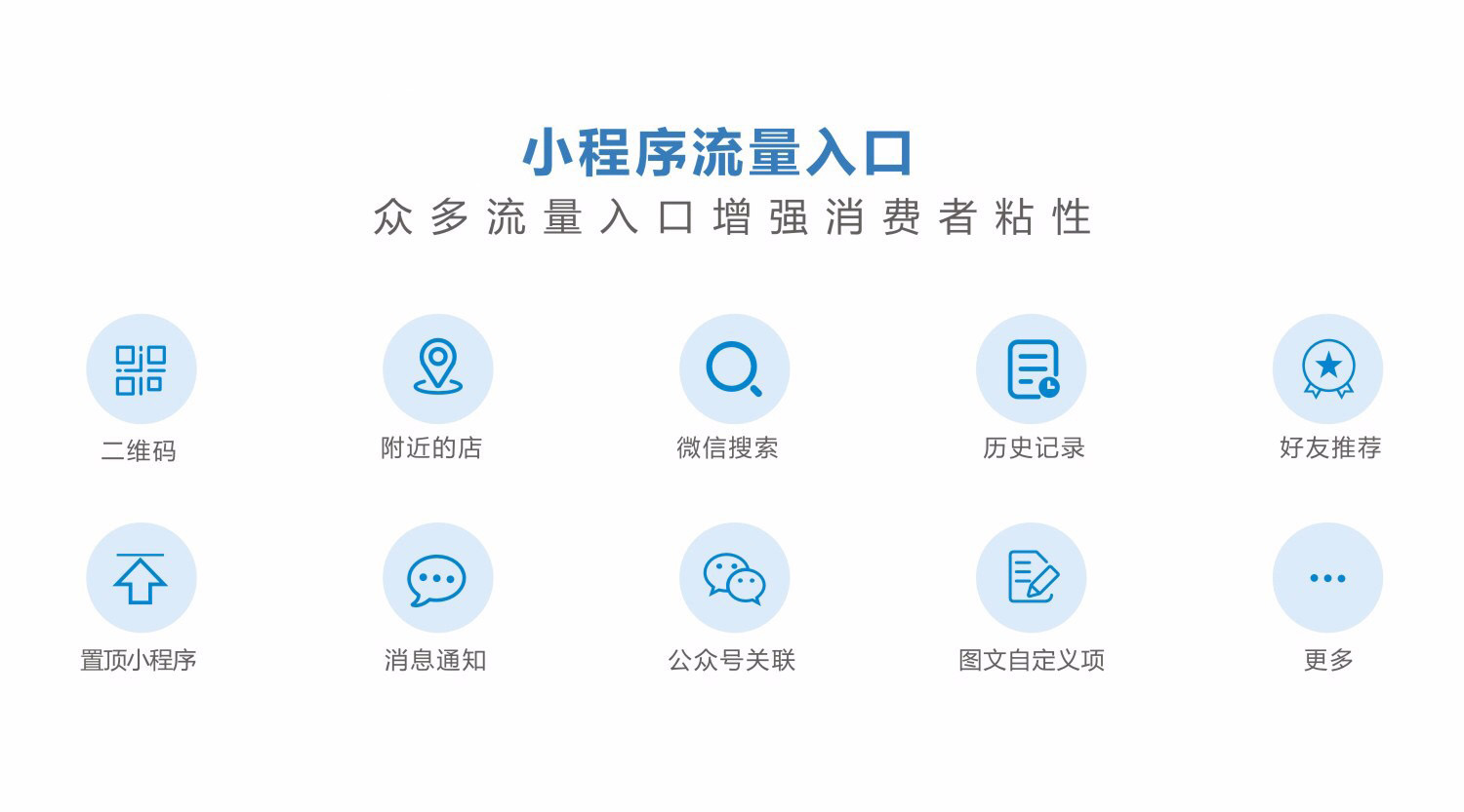 微信小程序开发技术支持维护服务