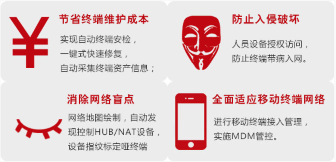 终端安全价值优势